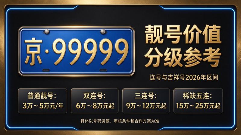 北京交通政策研讨会